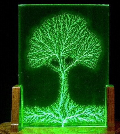 東莞有機玻璃廠價直銷工藝品